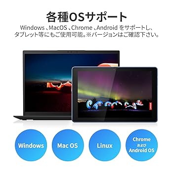 ★2022年製★美品★ 第12世代Corei5 テンキー Lenovo F48 Lenovo IdeaCentre 22